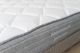 Matelas Ressorts