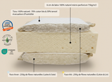 Matelas Bébé - Latex Naturel - fabrication artisanale française